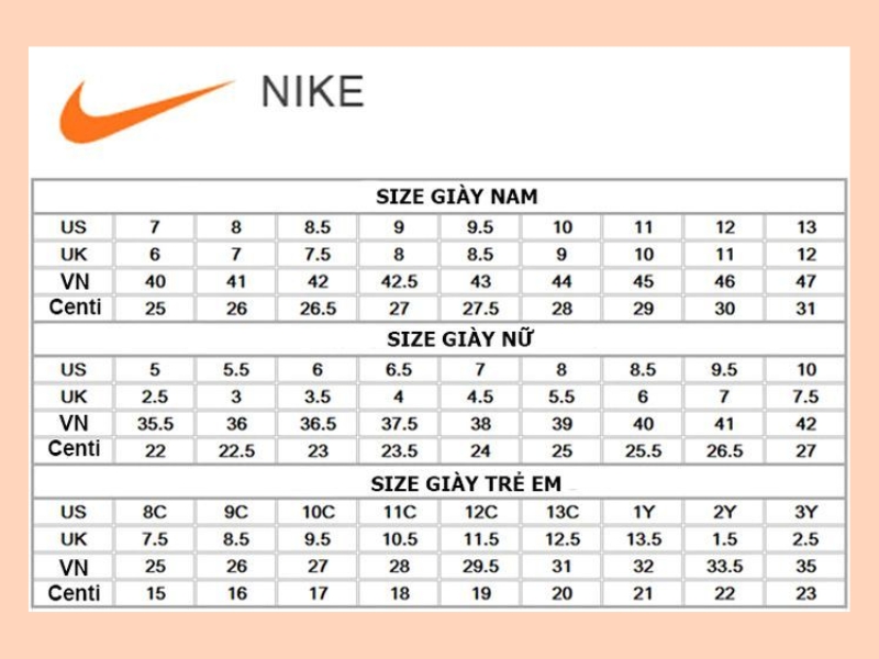 bảng size giày nike