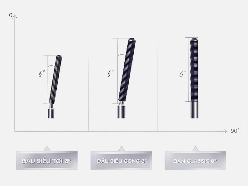 Các loại đầu chuốt của Judydoll Iron Mascara