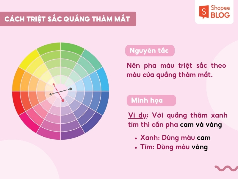 Cách triệt sắc quầng thâm mắt