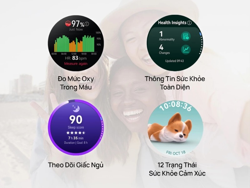 Tính năng sức khỏe HUAWEI Watch GT 6 Series