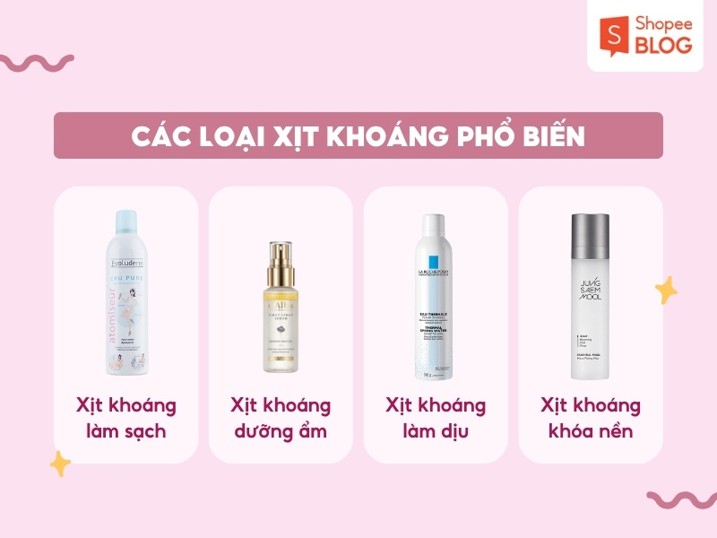 Phân loại xịt khoáng