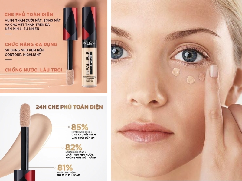 L'Oreal Paris Infallible Full Wear