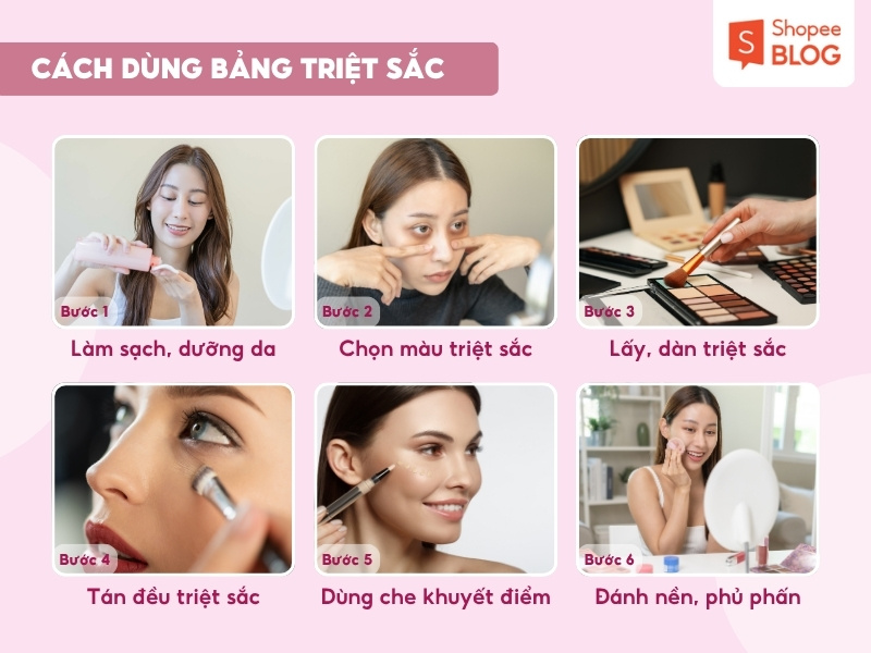 Cách dùng bảng triệt sắc