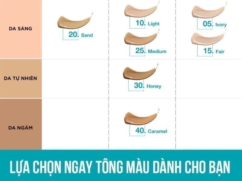 Bảng màu Maybelline New York Fit Me Concealer