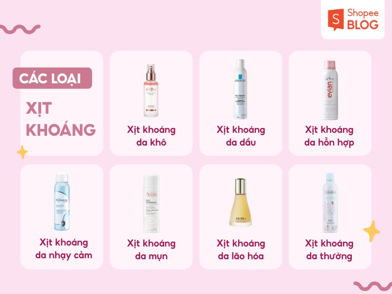 Các loại xịt khoáng cho từng loại da