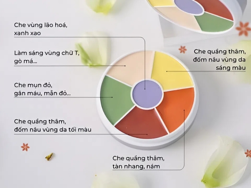 Cách sử dụng triệt sắc Kryolan