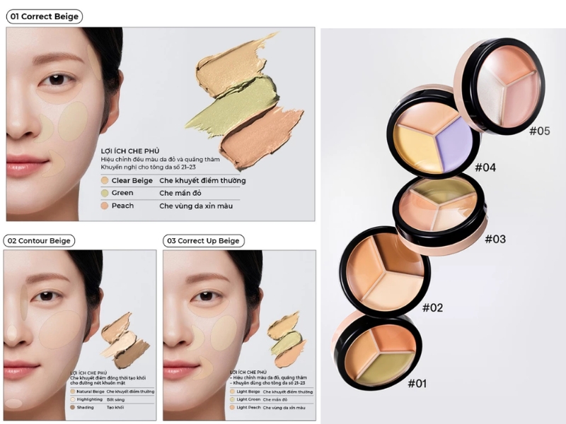Bảng màu Cover Perfection Triple Pot Concealer