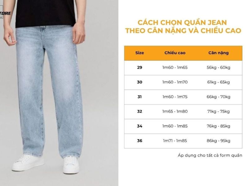 Bảng size quần jean nam