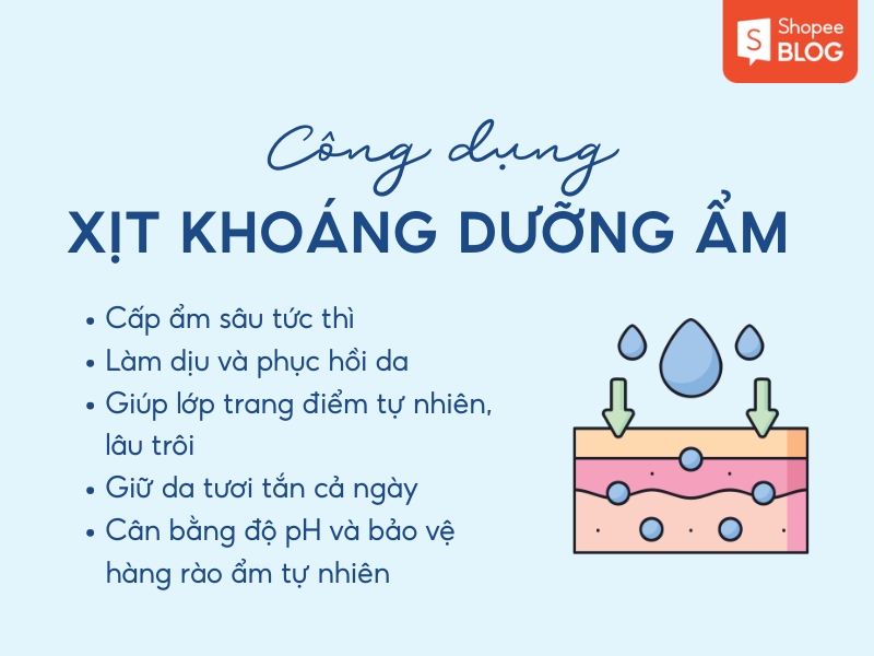 Công dụng xịt khoáng