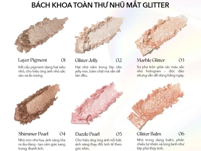 Bảng màu mắt dạng nén UNLEASHIA