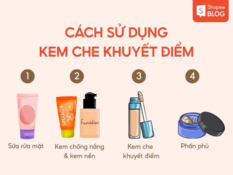 makeup với kem che khuyết điểm Maybelline