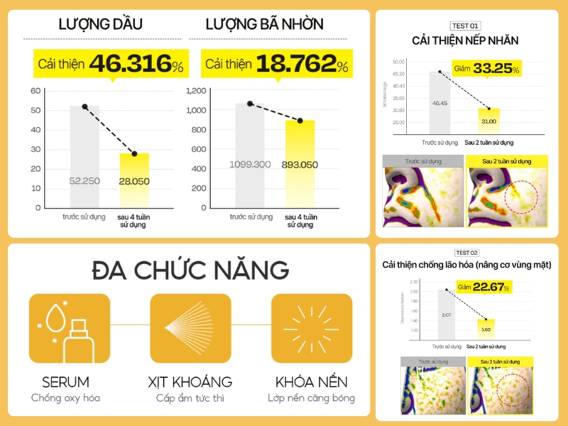 Hiệu quả của xịt khoáng cho da dầu mụn D’Alba First Spray Serum
