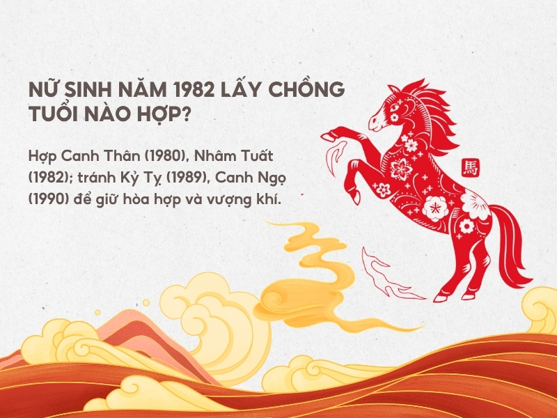 Nữ tuổi 1982 hợp với tuổi nào?