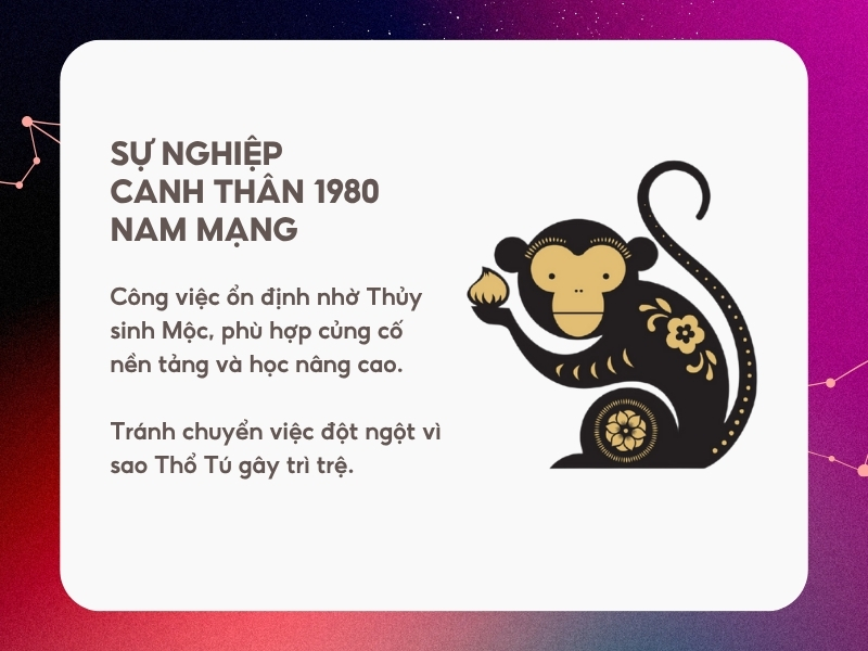 Sự nghiệp tử vi tuổi Canh Thân năm 2026 nam mạng