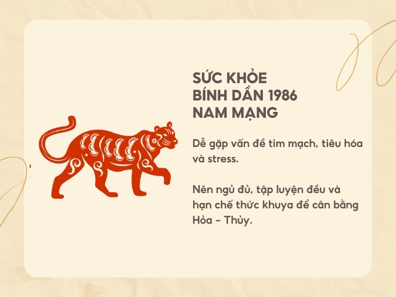 Sức khỏe tuổi Bính Dần 1986 nam mạng năm 2026