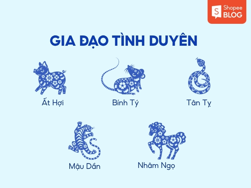 Gia đạo và tình duyên của nam sinh năm 1982