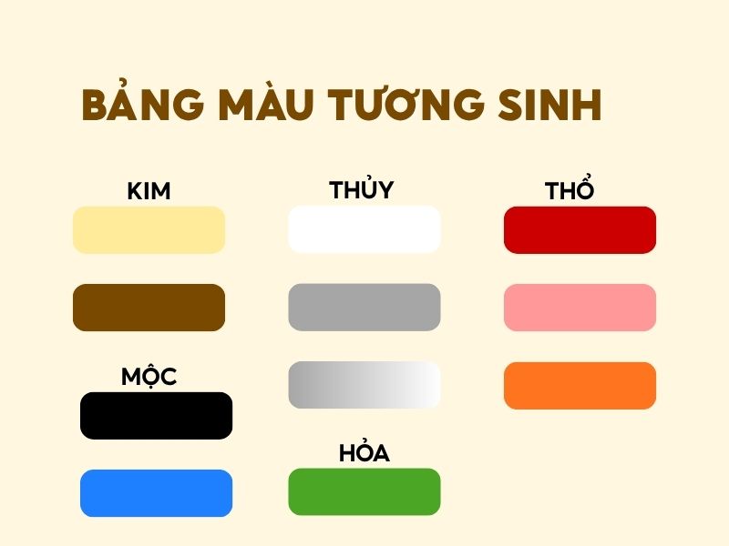 màu tương sinh là gì