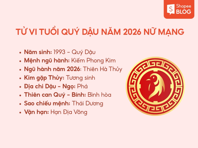 Tử vi trọn đời tuổi Quý Dậu 1993 nữ mạng năm 2026