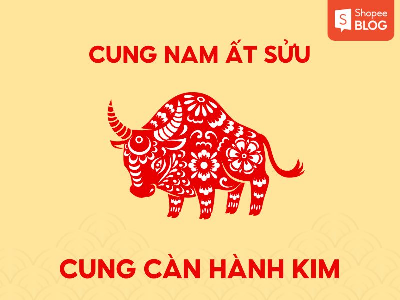 Cung của nam sinh năm 1985 