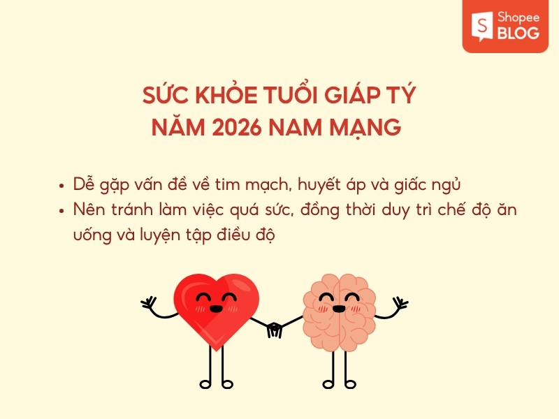 sức khỏe theo tử vi tuổi Giáp Tý nam mạng 1984