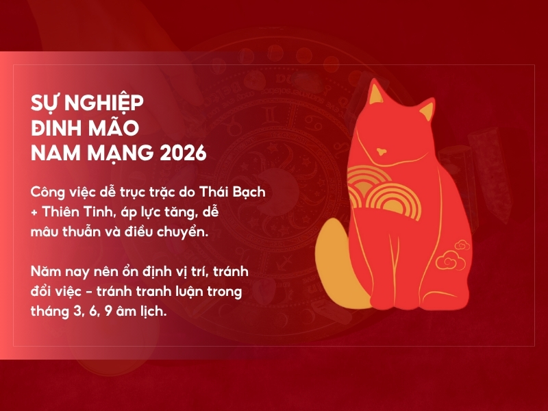 Sự nghiệp tuổi Đinh Mão năm 2026 nam mạng 1987