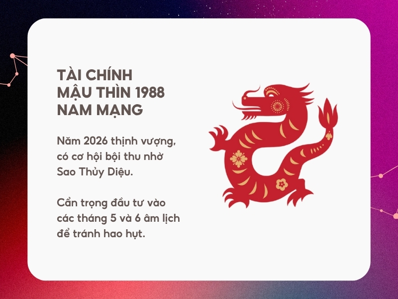Tiền bạc tài chính năm 2026 Mậu Thìn 1988