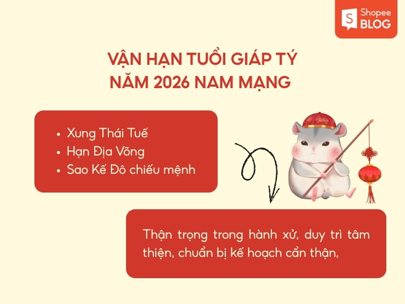 Vận hạn tuổi Giáp Tý năm 2026 nam mạng