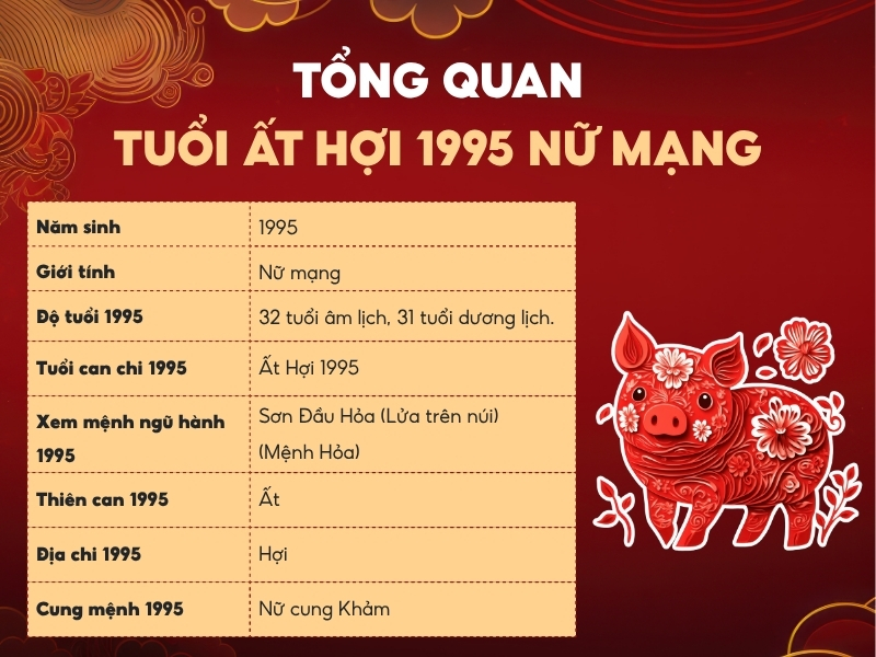 Tổng quan tử vi tuổi Ất Hợi nữ mạng