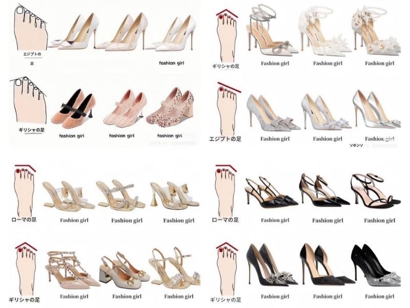 Gợi ý giày theo dáng bàn chân.