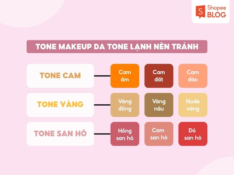Các tone makeup da tone lạnh cần tránh