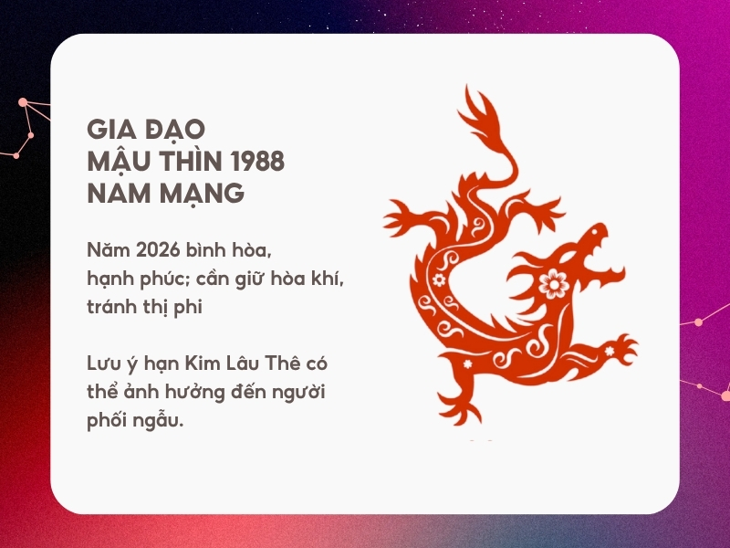 Gia đạo tình duyên năm 2026 Mậu Thìn 1988