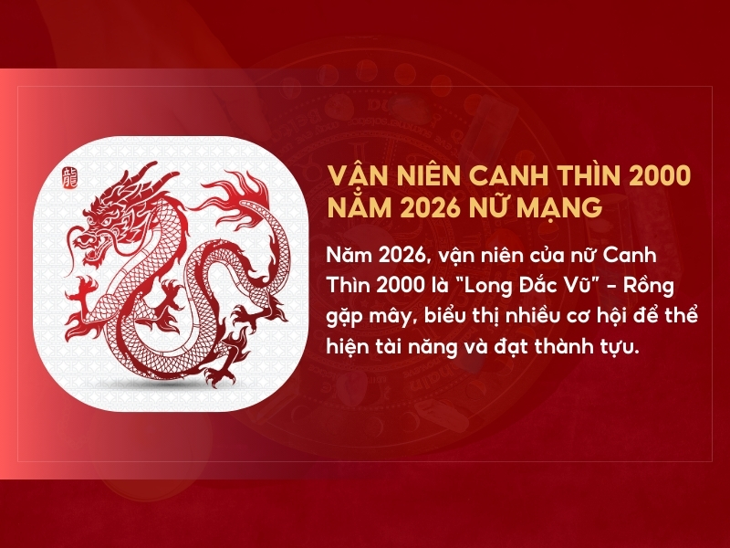 Vận niên nữ Canh Thìn 2000 trong năm 2026