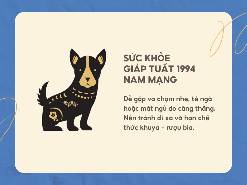Sức khỏe Giáp Tuất năm 2026 nam mạng