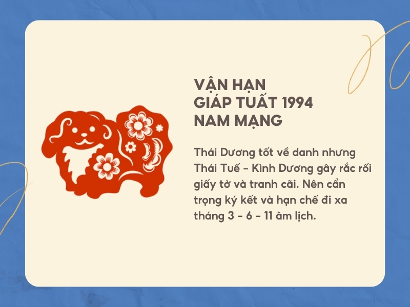 Vận hạn Giáp Tuất năm 2026 nam mạng
