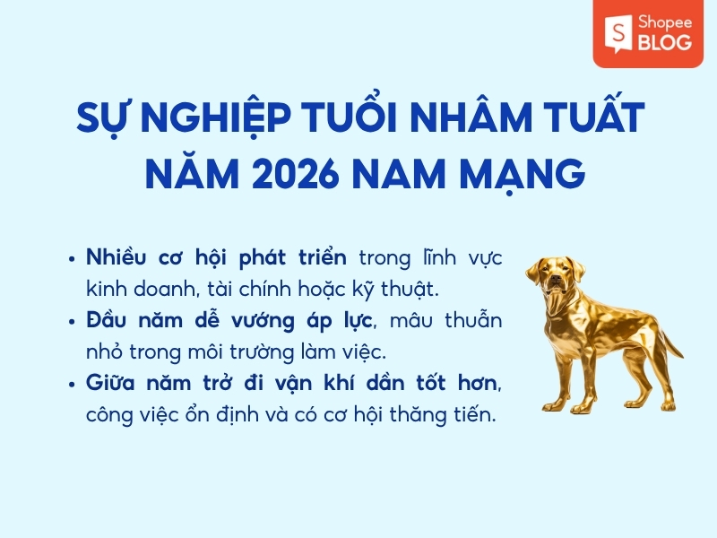 sự nghiệp tuổi Nhâm Tuất nam mạng 1982 