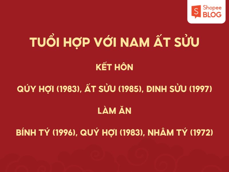  Tuổi hợp với nam 1985