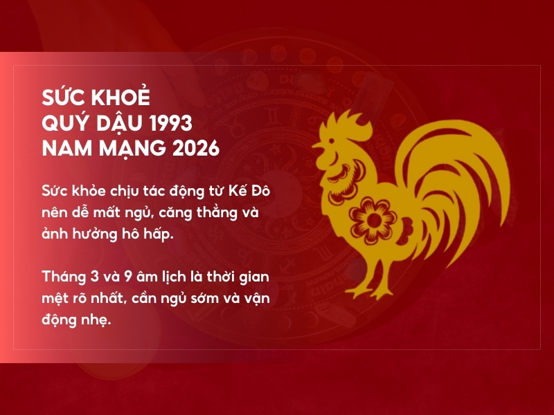 Sức khỏe tuổi Quý Dậu năm 2026 nam mạng