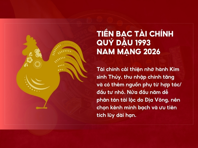 Tiền bạc tài chính tuổi Quý Dậu năm 2026 nam mạng
