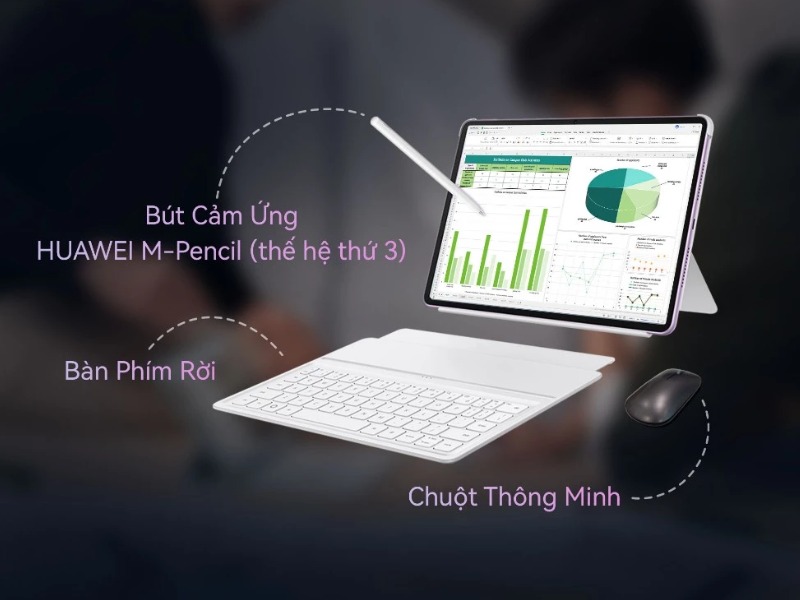 Bộ combo máy tính bảng HUAWEI MatePad 11.5 PaperMatte