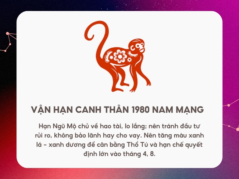 Vận hạn tử vi tuổi Canh Thân năm 2026 nam mạng.