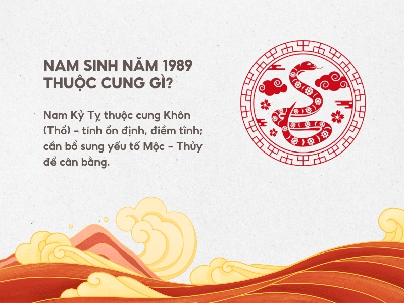 Nam sinh năm 1989 thuộc cung gì?