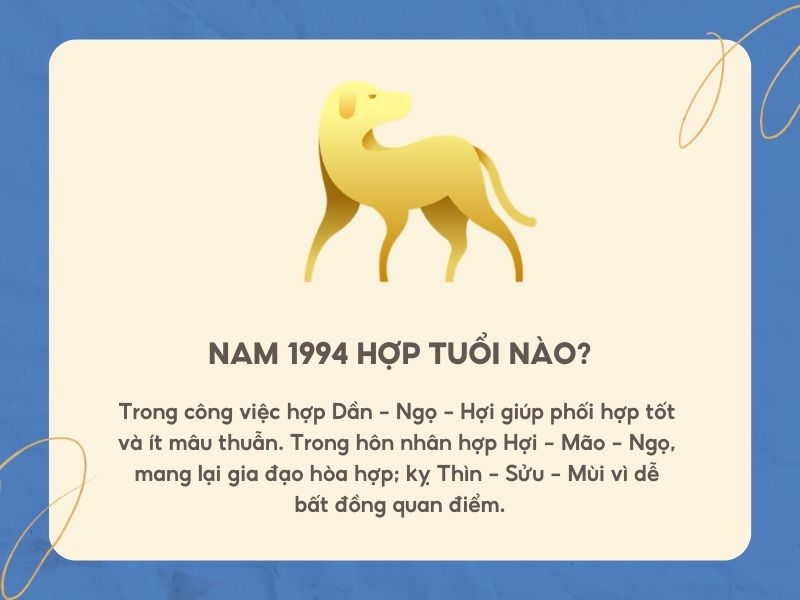 Nam 1994 hợp tuổi nào?