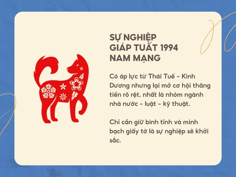 Sự nghiệp Giáp Tuất năm 2026 nam mạng