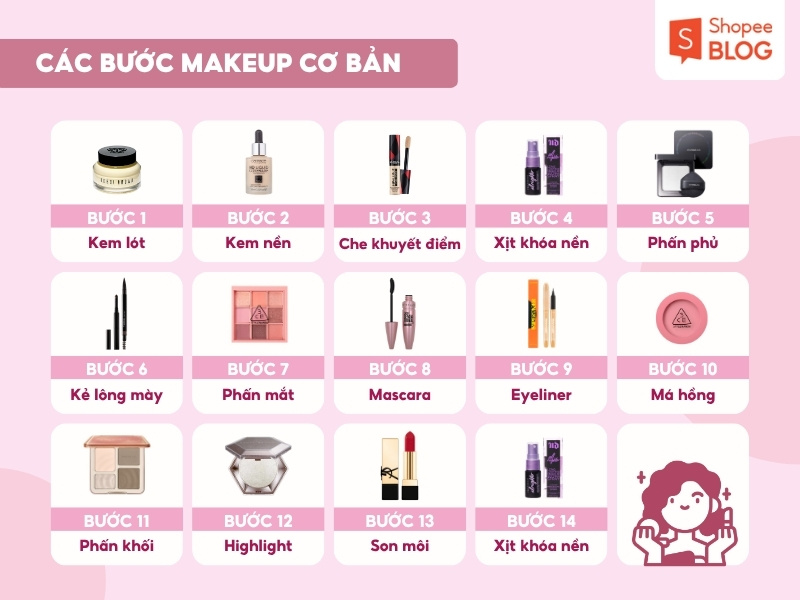 Các bước makeup đầy đủ