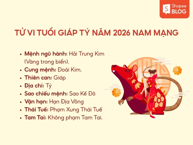 tử vi tuổi Giáp Tý nam mạng năm 2026 
