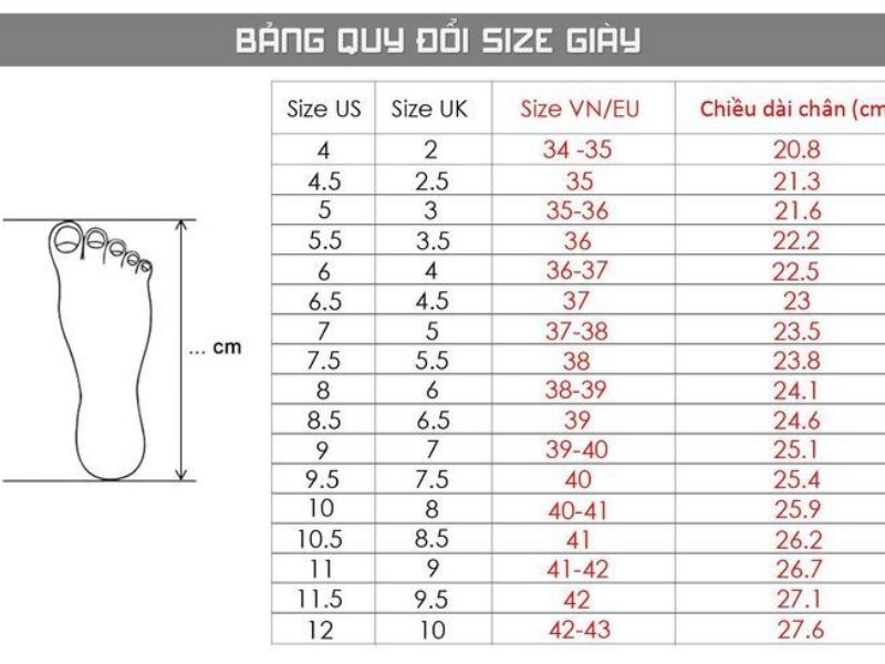 Bảng size giày