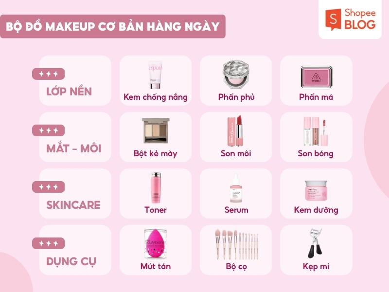 Bộ đồ makeup đơn giản hàng ngày
