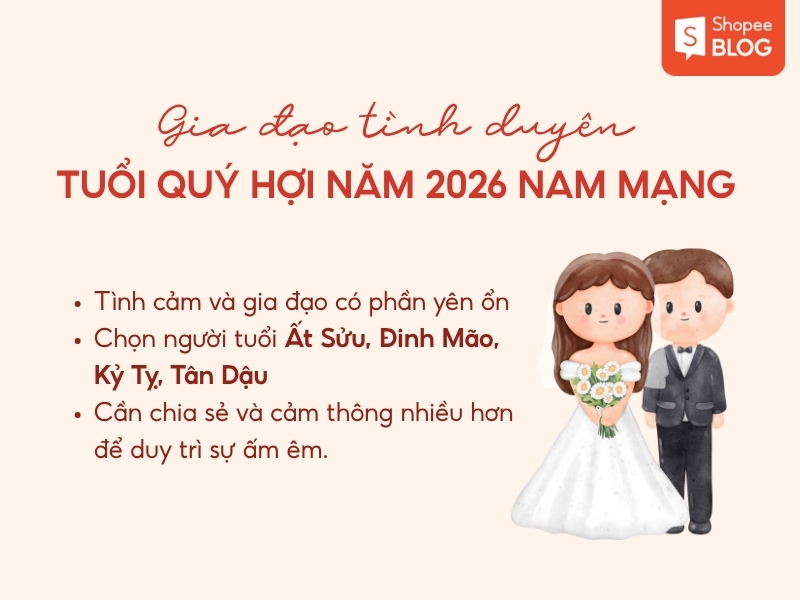 Tuổi hợp của nam Quý Hợi