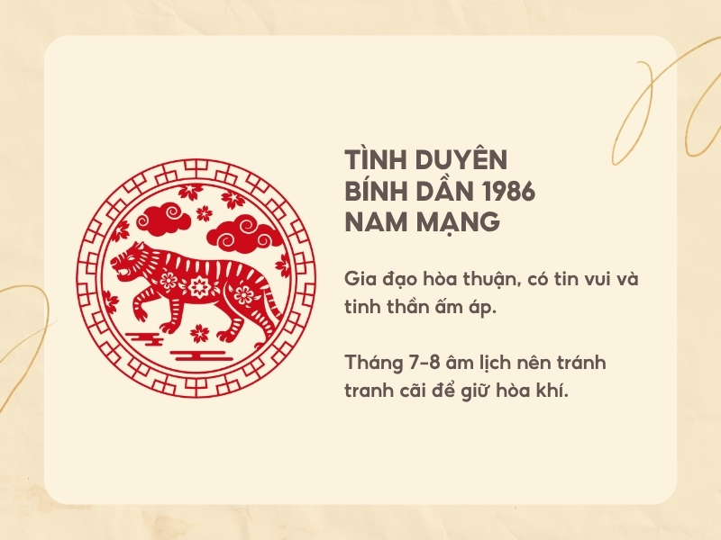 Gia đạo tuổi Bính Dần 1986 nam mạng năm 2026