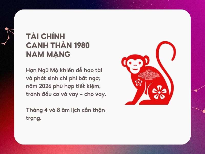 Tiền bạc tài chính tử vi tuổi Canh Thân năm 2026 nam mạng